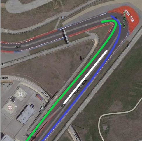 COTA track entry blend line