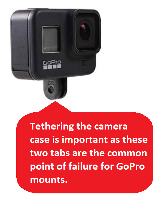 GoPro Tether
